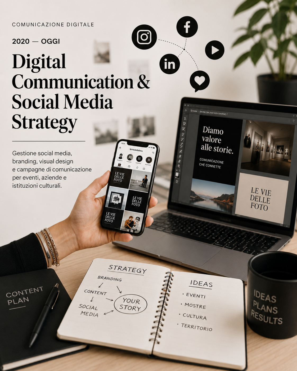 Digital Communication, AI & Visual Strategy